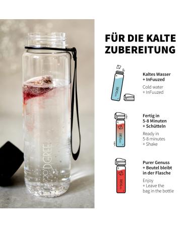 720 DGree InfuZed Lemon Lime Drink Bags - 20 Calorie-Free Flavors for 10+ Liters - Delicious Sugar-Free Iced Tea Alternative - Buy Online on GoSupps.com