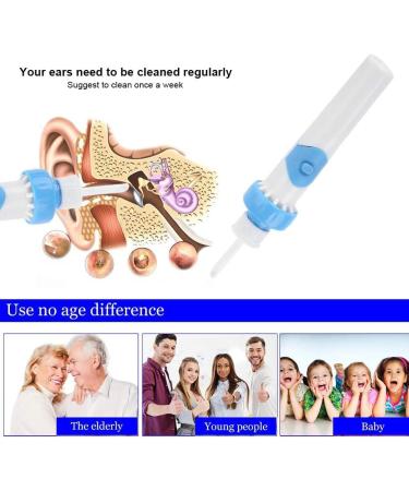 Electric Ear Wax Removal Kit - Automatic Ear Vacuum Cleaner for Safe and Easy Cerumen Wax Removal - Buy Online on GoSupps.com
