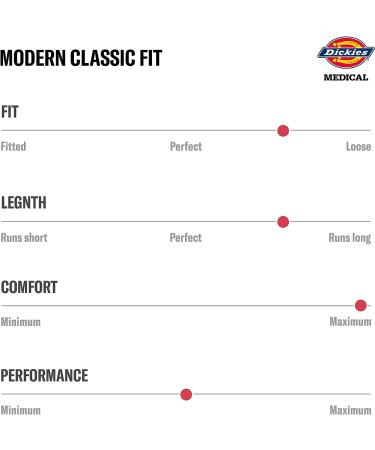 Dickies EDS Signature Women's Scrubs Jacket - Snap Front - Small - Navy - Buy Online on GoSupps.com