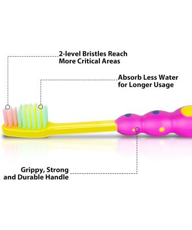 Soft Kids Toothbrushes 4 Pack | Flossing Bristles for Ages 3-10 | Fun Suction Cup Storage | Plaque Remover | Ideal for Boys & Girls - Buy Online on GoSupps.com