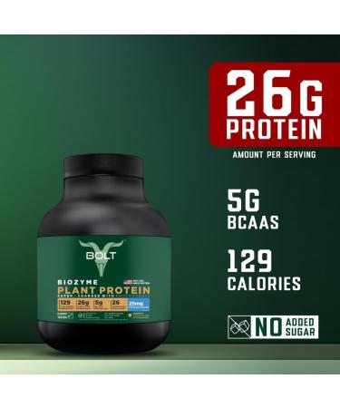 Buy Bolt Plant Protein 2 lb - Piedmont Chocolate Flavor | Premium Vegan Protein Powder for International Shipping - Buy Online on GoSupps.com