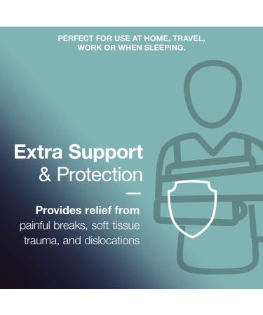 Armor Shoulder Immobilizer Sling with Rotator Cuff Brace - Support for Shoulder, Elbow, and Upper Arm Injuries - Men and Women - Buy Online on GoSupps.com