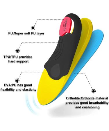VALsole Orthotic Insole Arch Support for Plantar Fasciitis and Overpronation - UK 11 (29.5cm), Blue-V227 - Buy Online on GoSupps.com