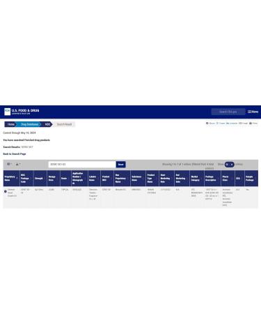 5% Minoxidil Beard Growth Kit - Biotin Oil & Balm for Patchy Beards Best Beard Growth Oil & Men's Gift - Buy Online on GoSupps.com