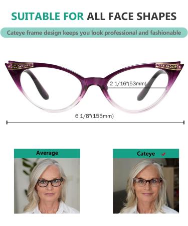 Eyekepper 6-Pack Women's Cat Eye Reading Glasses & Sun Glasses - 0.75 Stylish & Comfortable for All-Day Use - Buy Online on GoSupps.com