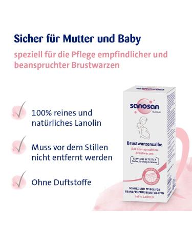 Sanosan Nipple Ointment - 100% Pure Natural Lanolin for Pregnancy & Lactation | Clinically Tested Paraben-Free Dye-Free | 2x30ml - Buy Online on GoSupps.com