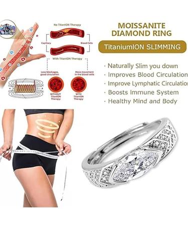 Magnetic Lymphatic Titanium Ion Ring Magnetic Lymphatic Titanium Ion Moissanite Diamond Ring Adjustable Size Moissanite Magnetology Lymphvity Ring (Silver+Green 4.8MM) Silver+green 4.8MM - Buy Online on GoSupps.com