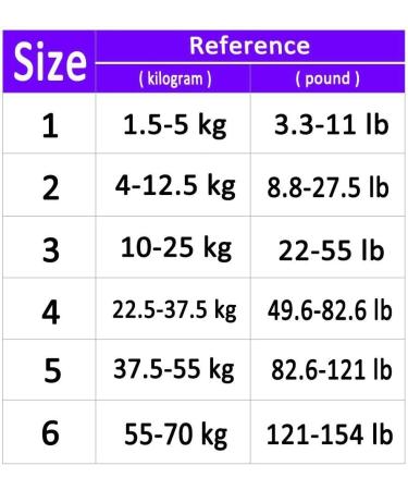 Jyhy Silicone Rubber Dog Muzzle - Soft Adjustable Anti-Chewing & Breathable Safety Mask for Small/Medium Dogs (26-30cm Black) - Buy Online on GoSupps.com