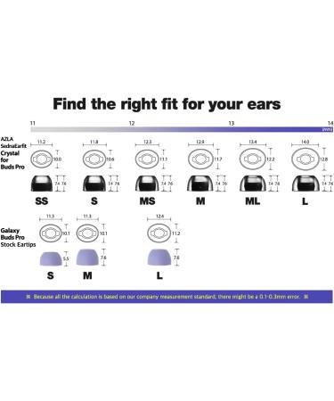 AZLA SednaEarfit Crystal for Buds Pro - 3 Pairs (Size MS/M/ML) | Premium Comfort & Fit - International Shipping Available - Buy Online on GoSupps.com