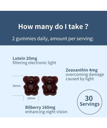 YOUTHVITA 20mg Lutein Gummies and 4mg Zeaxanthin Plus 160mg Bilberry for Eyes Health Eye Vitamins Filled Gummies 60 Gummies - Buy Online on GoSupps.com