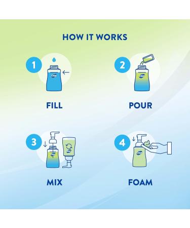Dial Foaming Hand Wash Concentrated Refill 8 Pack - Aloe-scented 6.72 fl oz with Aloe Vera Extract - Buy Online on GoSupps.com