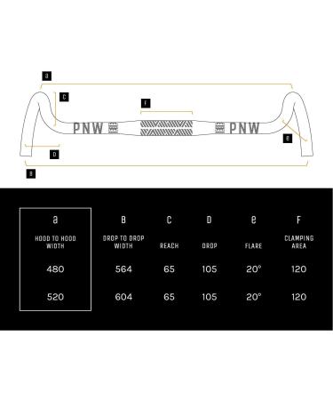 PNW Components The Coast Gravel Handlebar - 52cm or 48cm Width, 105mm Drop, 65mm Reach, 20 deg Flare - 52.0cm - Buy Online on GoSupps.com