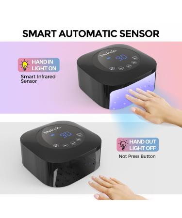 Buy Lavinda 54W UV LED Nail Lamp - Fast Curing Gel Polish & Acrylic Nail Dryer with Auto Sensor | Professional Nail Art Tools for Salon & Home Use - Buy Online on GoSupps.com