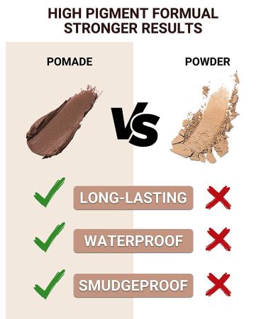 FENVIRN Eyebrow Stamp Kit: Brow Shaping & Tattoo Gel Tint - Long-Lasting Waterproof Makeup (Brown 01) - Buy Online on GoSupps.com