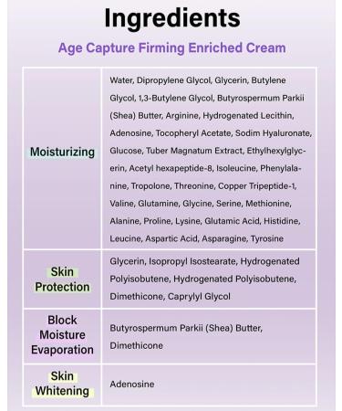 I M SORRY FOR MY SKIN Age Capture Firming Cream - Anti-Aging Moisturizer for Enhanced Elasticity | 1.69 fl oz / 50g - International Shipping Available - Buy Online on GoSupps.com
