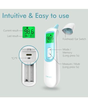 Mosen Digital Infrared Thermometer for Fever - Baby, Adult, Ear & Forehead - 2020 New Version - Buy Online on GoSupps.com