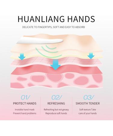 APPTI Moisturizing Hand Cream Day Clean Hand Lotion Travel Size Hand Cream Daily Moisturizing Hand Cream For Dry Hands - Pomegranate Fragrance Pack of 20 - Buy Online on GoSupps.com
