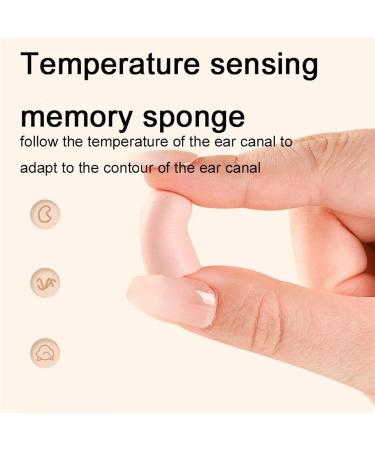 Ear Plugs 24/60 PCS Convenient Silicone Earbuds Sound Insulation Earbuds Comfortable Sleep Noise Reduction Loop Earplugs Canada(24 pcs mixed) - Buy Online on GoSupps.com