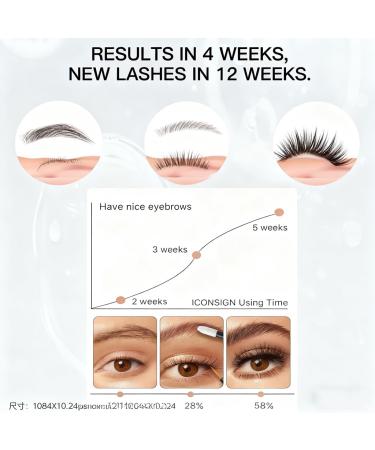 Eyebrow & Eyelash Enhancer Serum Set 100% Botanical Lash Brow Growth Serum Nourish Strengthen Lashes Brows Oil-Free Paraben-Free 2PCS (3ml Each) - Buy Online on GoSupps.com