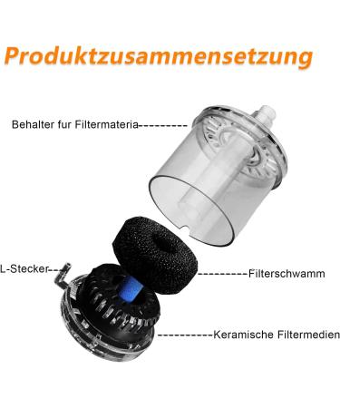 SUAOEO Mini Aquarium Bio Filter - Small Foam Filter for 5-50 Gallon Tanks | Efficient Aquarium Filtration System - Buy Online on GoSupps.com