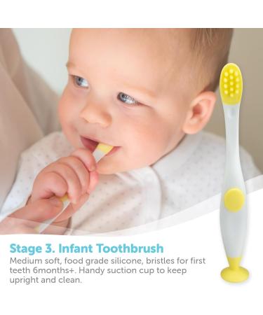 EasyTots Baby's First Toothbrush Set 0-2 Years | Complete 4 Stage Baby to Toddler Teeth & Oral Care Kit | BPA-Free Silicone Finger & Toddler Toothbrush - Buy Online on GoSupps.com