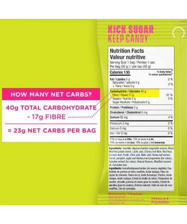 SMART SWEETS Low Sugar Sourmelon Bites Candy Fruity Free of Sugar Alcohols & Tropical Sours 50g (Pack of 14) Candy with Low Sugar Low Calorie - Buy Online on GoSupps.com