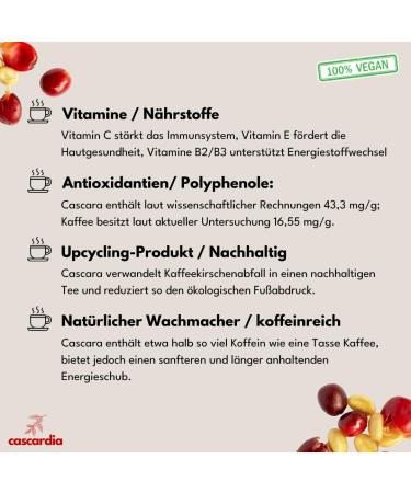 Cascardia Cascara Cherry Tea - Rich in Antioxidants Vitamins and Superfood Properties - Fruity Tea with Natural Caffeine for Energy and Refreshment (125g) - Perfect Alternative to Coffee - Buy Online on GoSupps.com