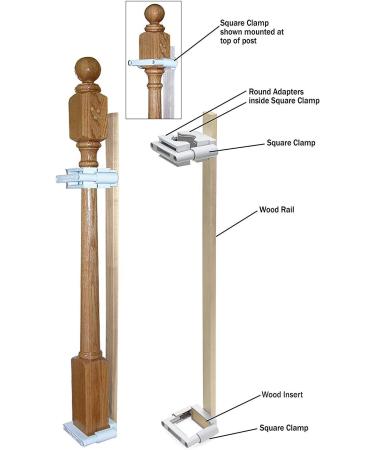 Safety Innovations Stairway Baby Gate Mounting Kit - Fits 2 3/4 to 3 5/8 inch Posts - No Holes, Adhesives, or Screws - Square/Round Tops - 1-Pack - Buy Online on GoSupps.com