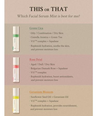 Fresh Dewy Green Cica Facial Serum Mist - Hydrating Skin Mist for All Skin Types | 3.38 oz - Shop Now - Buy Online on GoSupps.com