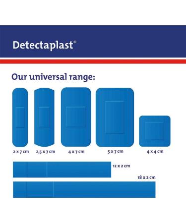Detectaplast Blue Metal Detectable Waterproof Plasters - 100 Strips, 25x72mm - Essential for Catering First Aid in Food Handling Environments - Buy Online on GoSupps.com