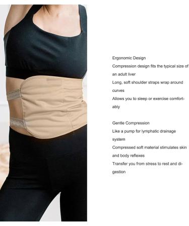 Reusable Casting Oil Pack - Soft Elastic Compression Wrap for Improved Sleep & Ligament Support | Liv Packs - Buy Online on GoSupps.com