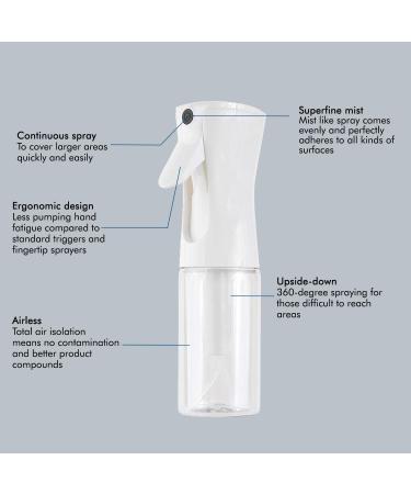 Beautify Beauties Ultra Fine Hair Spray Bottle - 5oz Continuous Mister for Hair  Plants & Skin Care - Buy Online on GoSupps.com