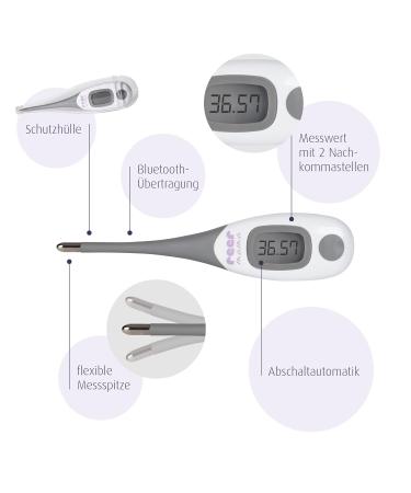 Reer Mama Basal Thermometer - Accurate Fever Thermometer for Cycle Control | Ideal for Women Trying to Conceive - Buy Online on GoSupps.com