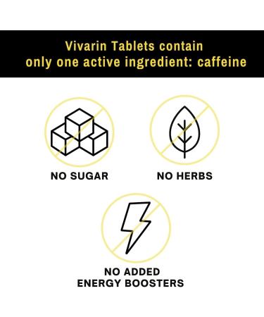 Vivarin Caffeine Alertness Aid 200mg - Pack of 2 x 40 Tablets | Fast International Shipping - Buy Online on GoSupps.com