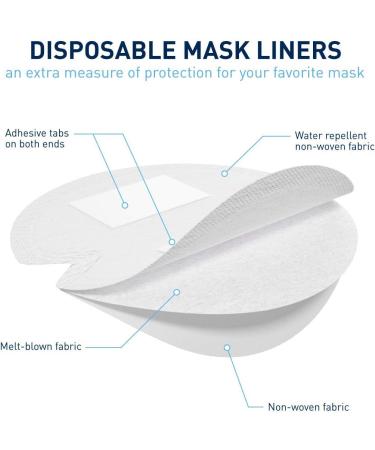Flents Protechs Disposable Mask Liners - Non-Woven Extra Protection 50 Pack - White - Buy Online on GoSupps.com
