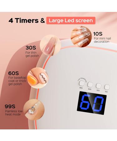 BOLASEN 60W LED Nail Lamp - Professional Gel Nail Dryer with Ceramic Tech No UV Damage Quick Drying Atmosphere Light & Metal Base - Buy Online on GoSupps.com