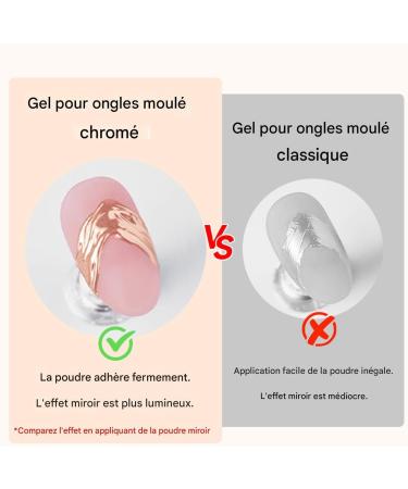  Husoiuy 3D Nail Sculpture Gel - LED/UV Modelling Gel for Nails | 5ml Builder Glue Non Sticky Manicure Supplies Home Interior School Travel - Buy Online on GoSupps.com