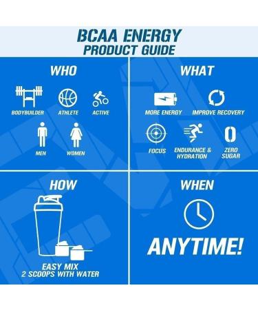 Evlution Replenishing BCAAs Amino Acids Powder for Pre & Post Workout (Blue Raz and Cherry Lime 30 Servings Each) - Buy Online on GoSupps.com