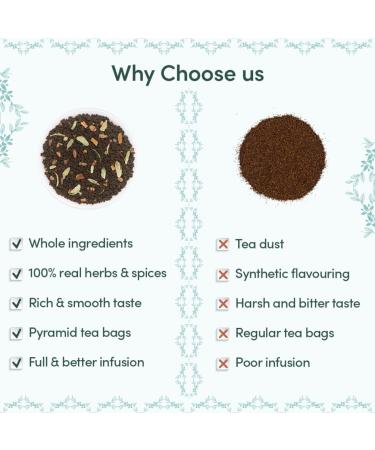 Vahdam Luxurious Tea Gift Set | 12 Premium Teas in Elegant Box | Perfect Gift for Tea Lovers - Green Chai Herbal & Black Tea (250g 125+ Cups) - Buy Online on GoSupps.com