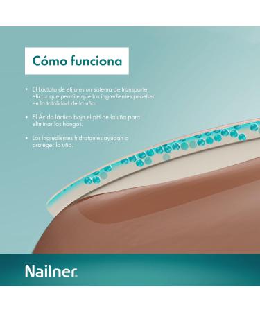 NAILNER L piz Anti-hongos U as 2 en 1 4ML - Buy Online on GoSupps.com
