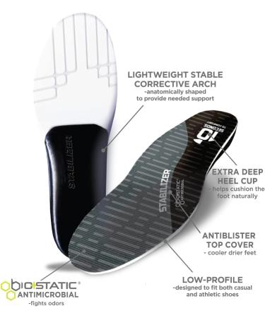 10 Seconds Stabilizer Insole - Medium Arch Support for Instability & Low-Profile Footwear | Deep Heel Cup Anti-Odor Blister Protection - Buy Online on GoSupps.com