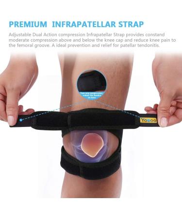 Knee Band Protector & Patellar Tendon Support Strap - Adjustable Knee Brace for Running Arthritis & Sports - Buy Online on GoSupps.com