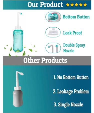 Portable Bidet Shower 500ml | Intimate Peri Bottle for Women | Double Nozzle Podusche with Storage Bag | Perfect for Postpartum Care - Buy Online on GoSupps.com