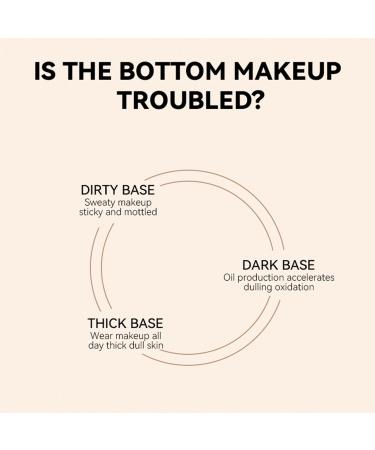 2 Pack Temperature Changing Liquid Foundation Full Coverage Matte Finish Long Lasting Oil-Free Lightweight Moisturizing Makeup Primer Concealer Mask - Buy Online on GoSupps.com