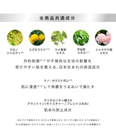 RISM Daily Care Facial Mask 7 Sheets Moisturizing Facial Mask with Vitamin C and E Derivatives Pore Refining & Refrshing Care Fragrance Free Made in Japan - Buy Online on GoSupps.com