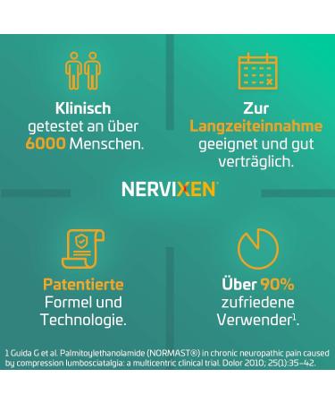 Nervixen - Chronic Pain Relief for Lower Back & Neuropathic Issues | 20 Tablets for Neuro-Inflammation Management - Buy Internationally - Buy Online on GoSupps.com