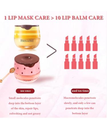 Strawberry Lip Balm & Honey Pot Lip Mask - Hydrating Propolis Lip Sleeping Mask for Dry & Cracked Lips - Nourishing Honey & Strawberry Lip Repair - Buy Online on GoSupps.com