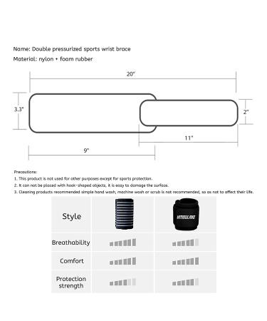 Wrist Brace 2 Pack - Adjustable Support for Tennis, Arthritis, Carpal Tunnel - Men's Wristbands for Weightlifting - Pain Relief and High Elasticity - Buy Online on GoSupps.com