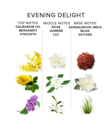 Eye Of Love EVENINGDELIGHT Deluxe Pheromone Parfum for Women - Boost of Confidence and Charm - for Day and Night - 50ml - Buy Online on GoSupps.com