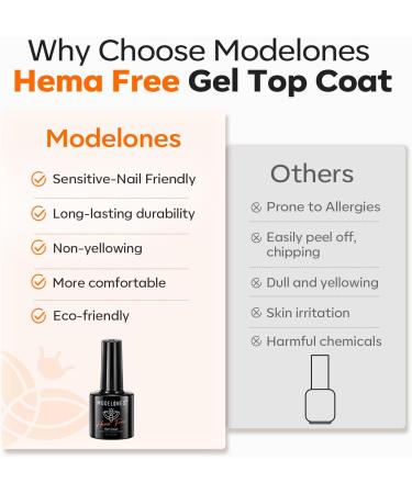 Modelones Hema-Free Gel Top Coat No Wipe Top Coat Gel Nail Polish Glossy Shine Long Lasting for Gel Polish Nails Protect Soak Off Home Salon Manicure U V/LED Needed - Buy Online on GoSupps.com